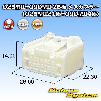 画像1: 矢崎総業 025型II+090型II ハイブリッド 非防水 25極 メスカプラー (025型II21極+090型II4極)