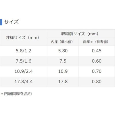 画像3: 住友電工 スミチューブ SA2 7.5/1.6 1.22m (SA2-2 接着剤入り防水チューブ)