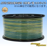 住友電装 AVS 2SQ 切り売り 1M 緑/黄 ストライプ