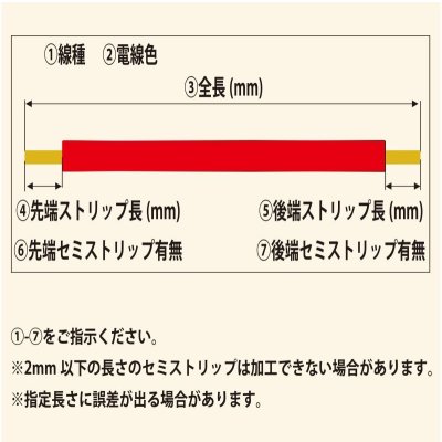 画像11: 住友電装 AVS 0.3SQ スプール巻 桃
