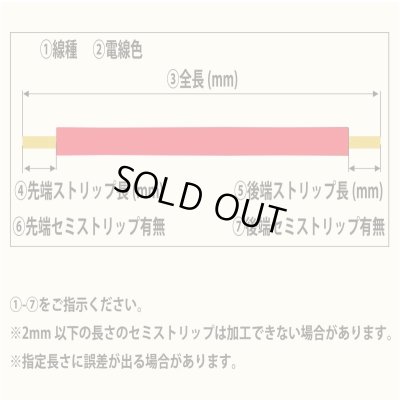 画像11: 北越電線/矢崎総業 AV 30SQ 切り売り 1M 黒 (メーカーはこちら指定、選択不可)