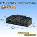 日本航空電子JAE 025型 MX34 非防水 36極 メスカプラー タイプ1 灰色