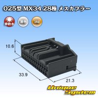 日本航空電子JAE 025型 MX34 非防水 28極 メスカプラー