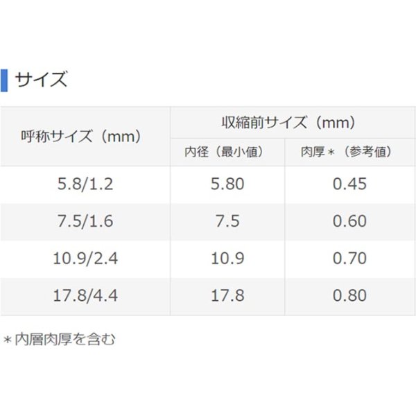 画像3: 住友電工 スミチューブ SA2 10.9/2.4 1.22m (SA2-3 接着剤入り防水チューブ) (3)