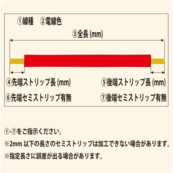 画像11: 住友電装 AVSSC fタイプ 1.25SQ 切り売り 1M 赤 (11)