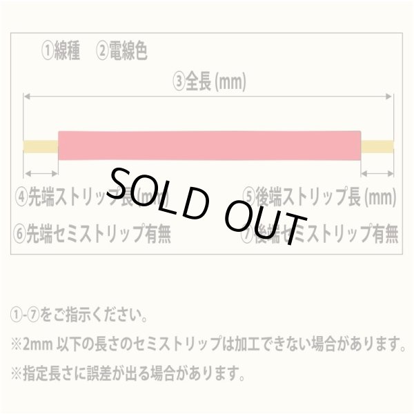 画像11: 北越電線/矢崎総業 AV 30SQ 切り売り 1M 黒 (メーカーはこちら指定、選択不可) (11)